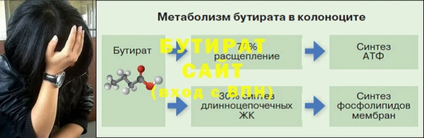 скорость Абаза